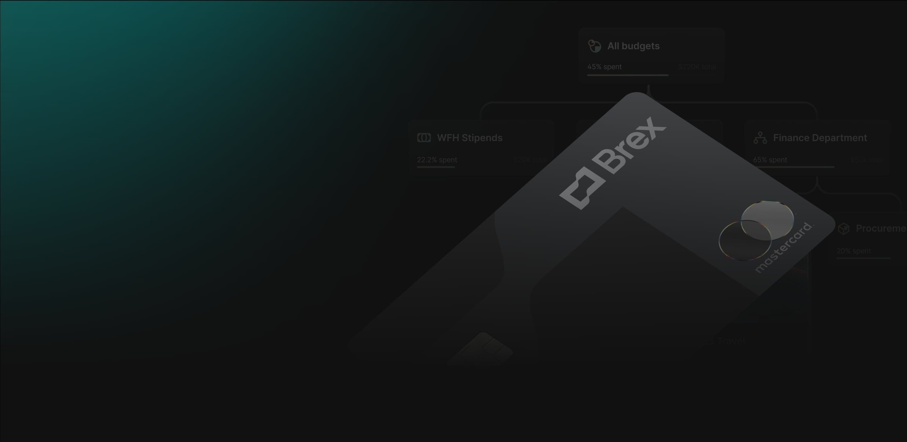 Brex credit card