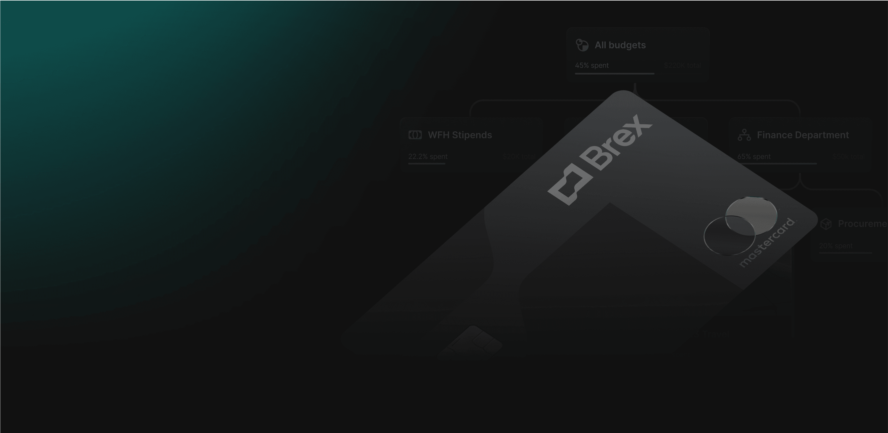 Brex credit card